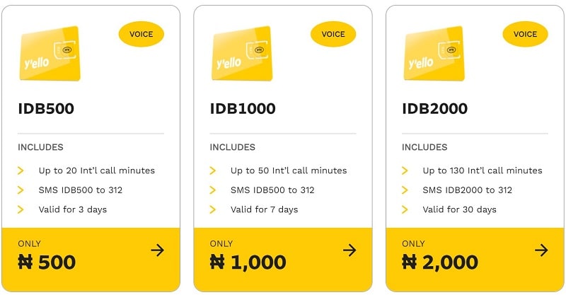 mtn international call bundle