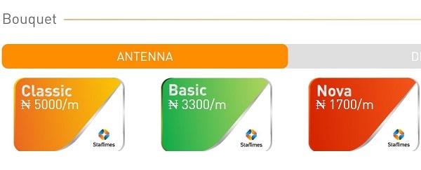 Startimes Antenna Setup Packages and Price