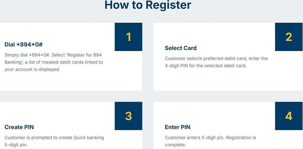 First Bank USSD Code: Banking Made Easy on the GO