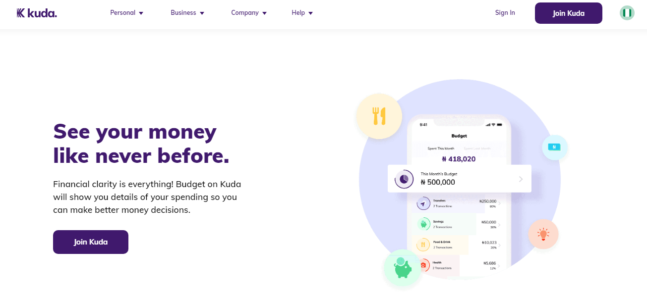 Top 10 Kuda Bank App Features for Budgeting and Savings