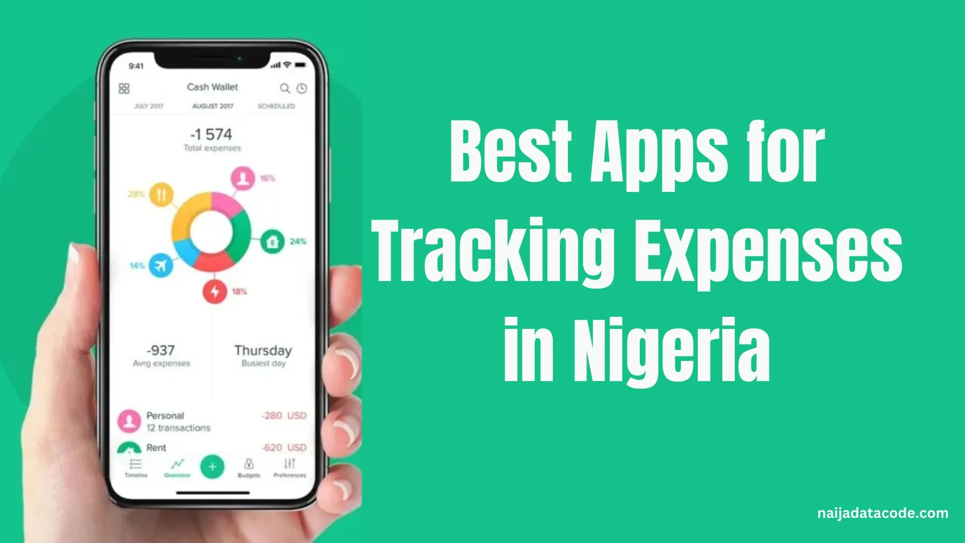 Best Apps for Tracking Expenses in Nigeria