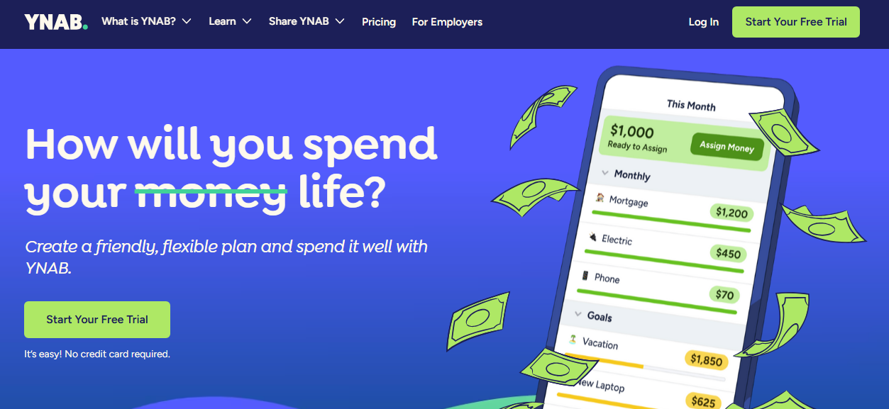 3. YNAB (You Need A Budget): A Budgeting App